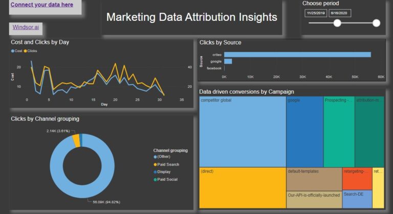 Connecting Dropbox Excel files to Power BI