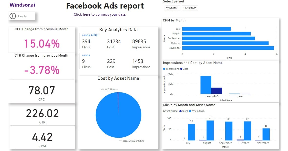 Using both Excel and Power BI – My Take - Business Online Mastery