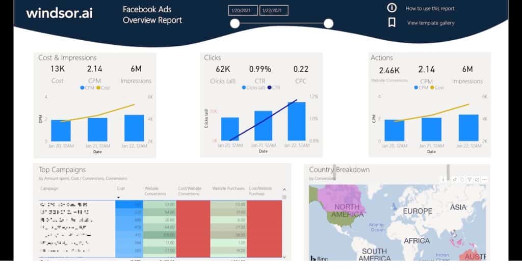 Facebook Ads data in Power