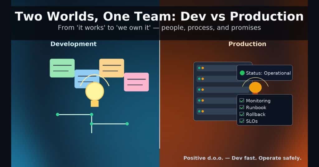 Two Worlds, One Team: How “Dev Mode” Differs from “Production Mode” — and What It Means for Your People